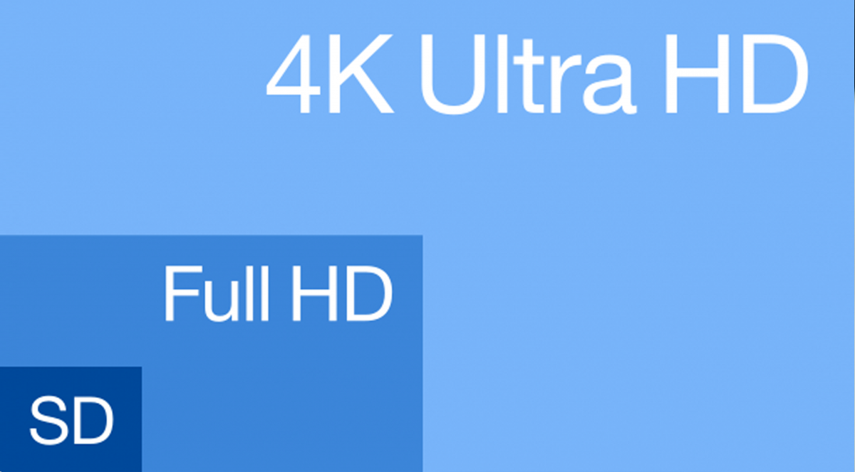 4k Video Support is Here